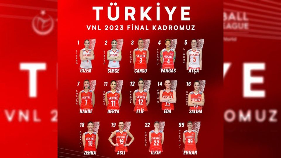 A Milli Kadın Voleybol Takımı’nın FIVB Milletler Ligi Final Etabı kadrosu belli oldu